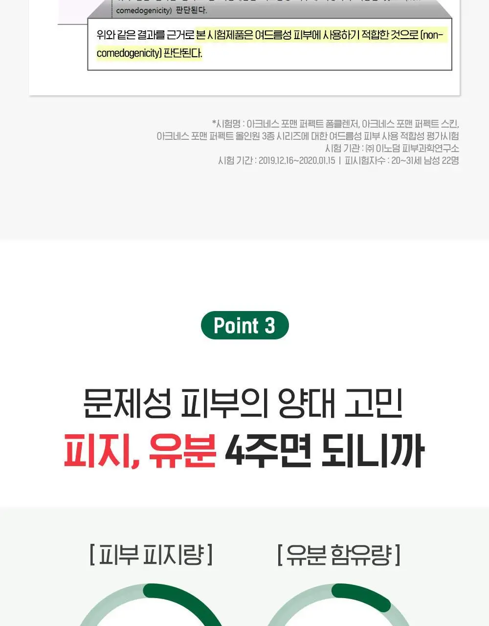[뽀득만점/여드름기능성] 아크네스 포맨 퍼펙트 폼클렌저 더블 기획 (150g+150g) 상세페이지 6